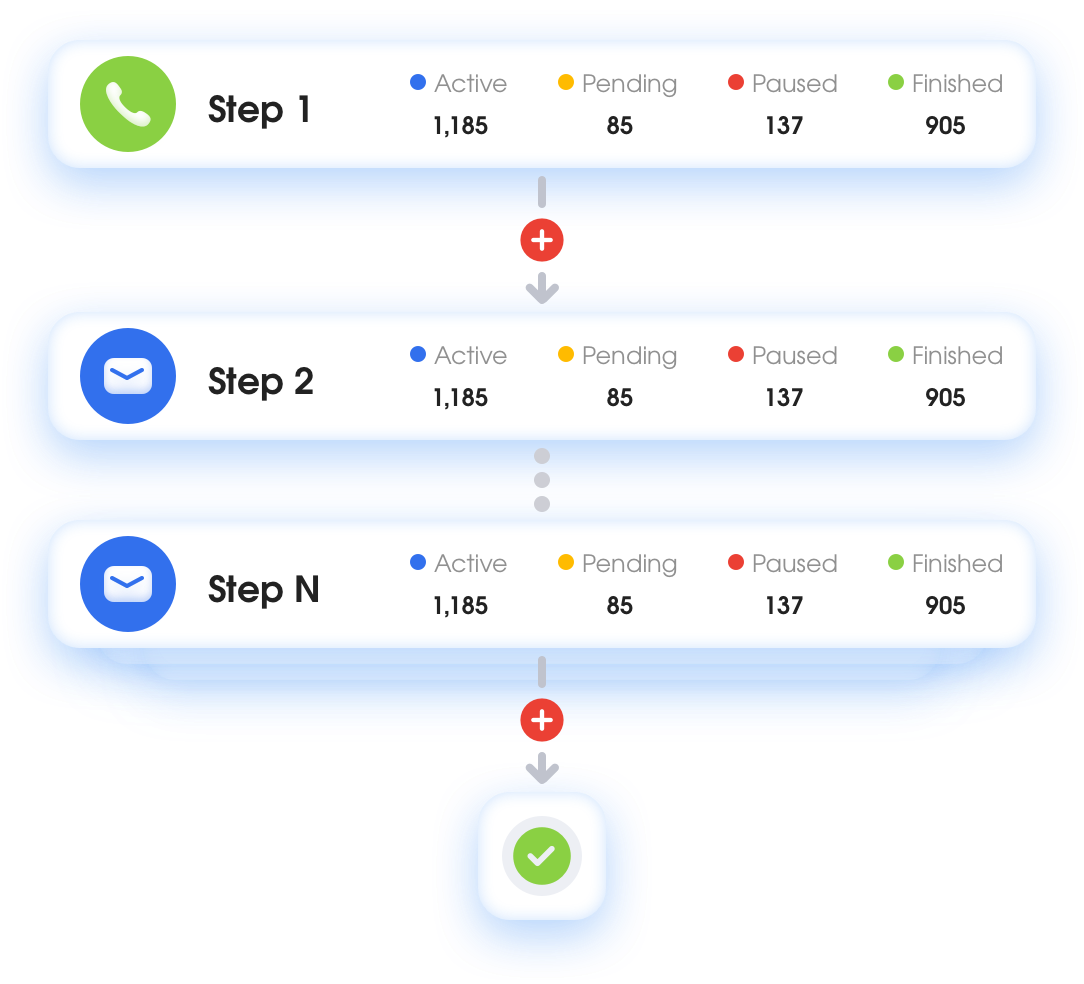 FlashLabs