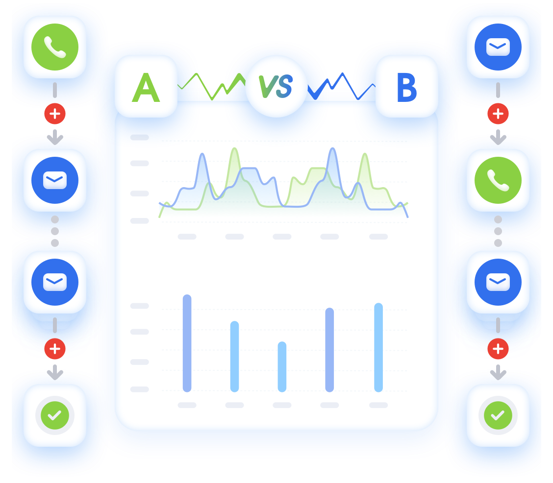 FlashLabs