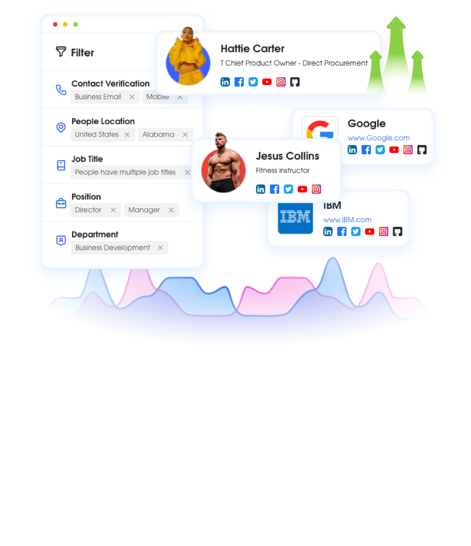 FlashLabs