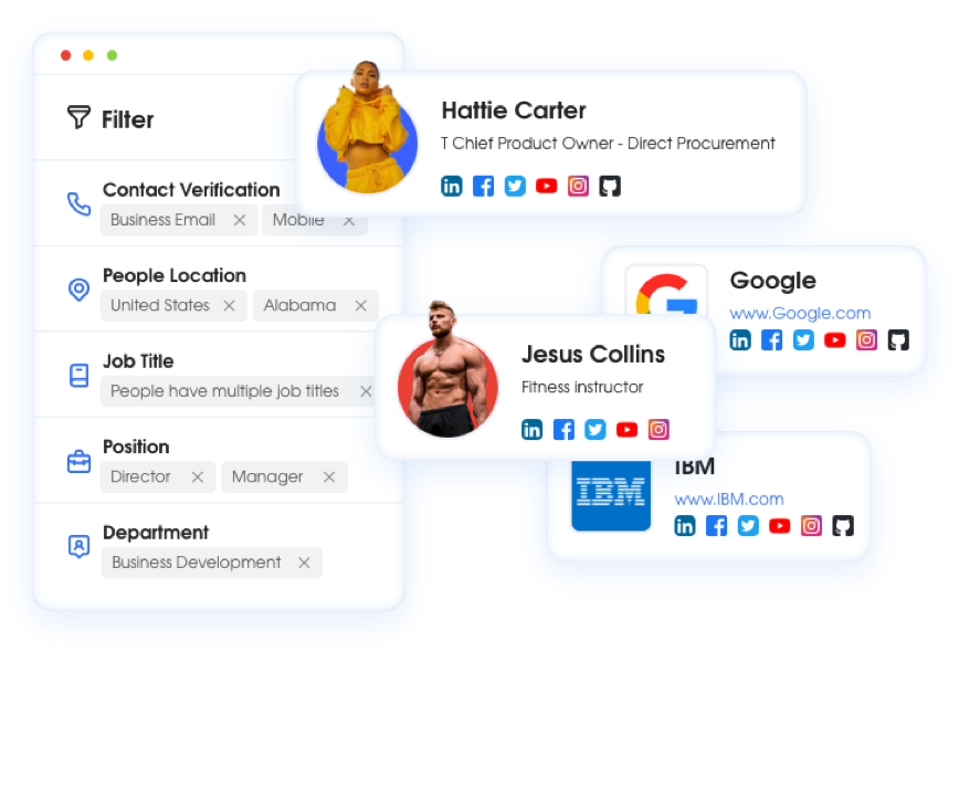 FlashLabs