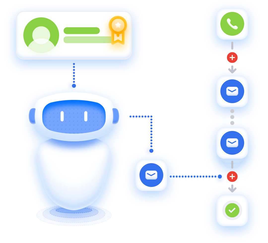 FlashLabs