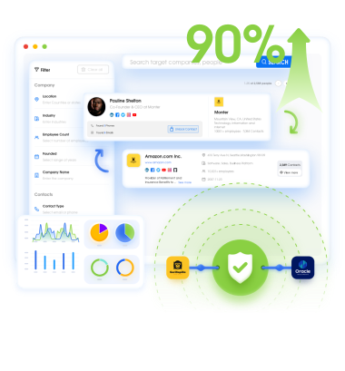 FlashLabs