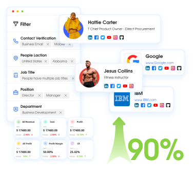 FlashLabs
