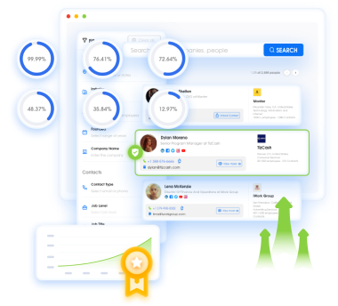 FlashLabs