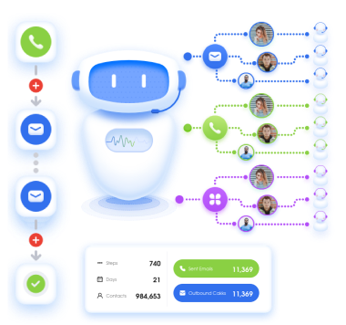 FlashLabs