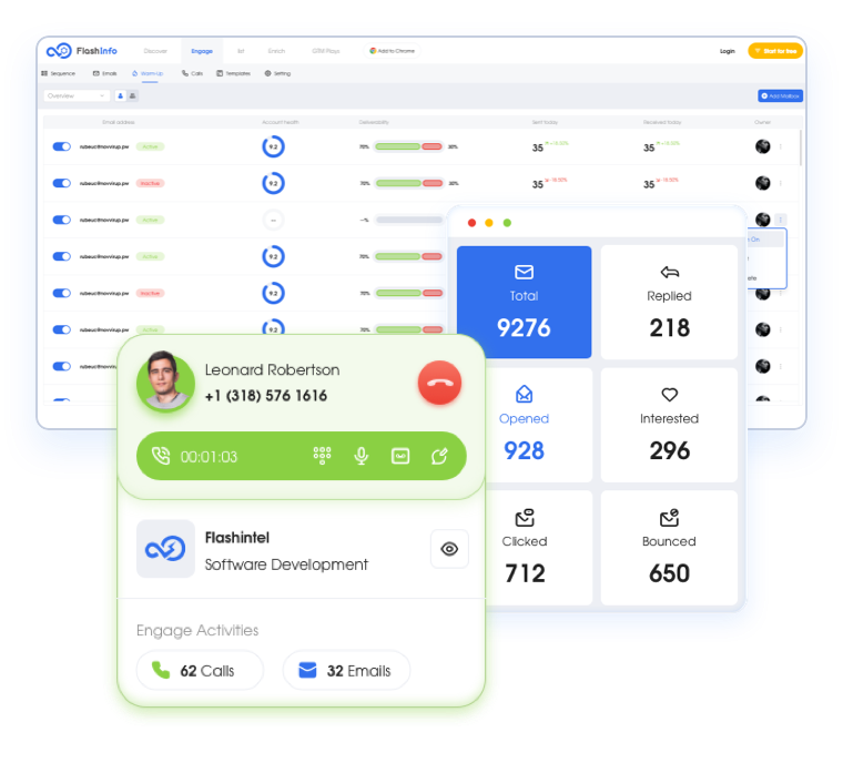 FlashLabs