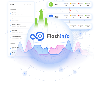 FlashLabs