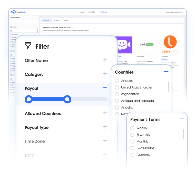 FlashLabs
