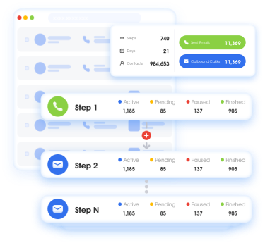 FlashLabs