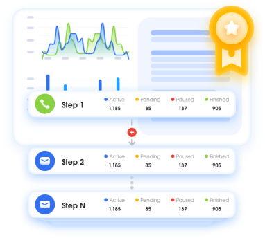 FlashLabs