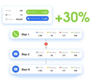 FlashLabs