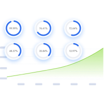 FlashLabs