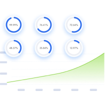 FlashLabs