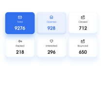 FlashLabs