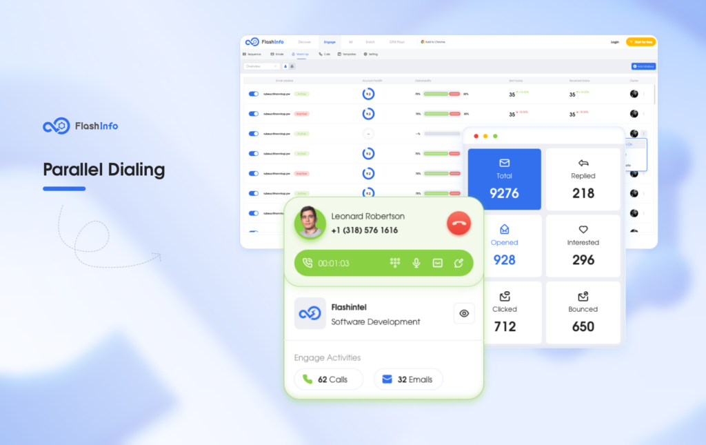 Parallel Dialer