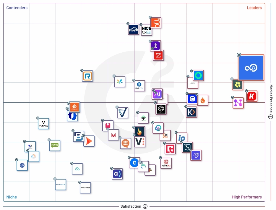 FlashLabs