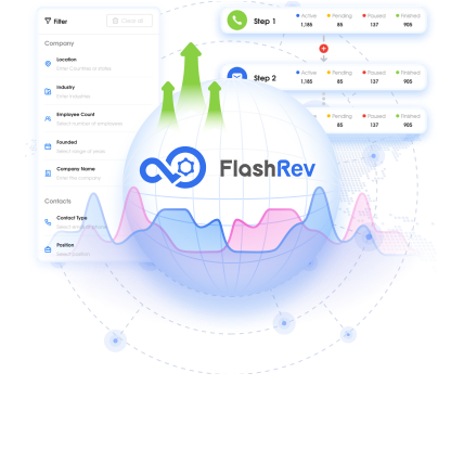 FlashLabs
