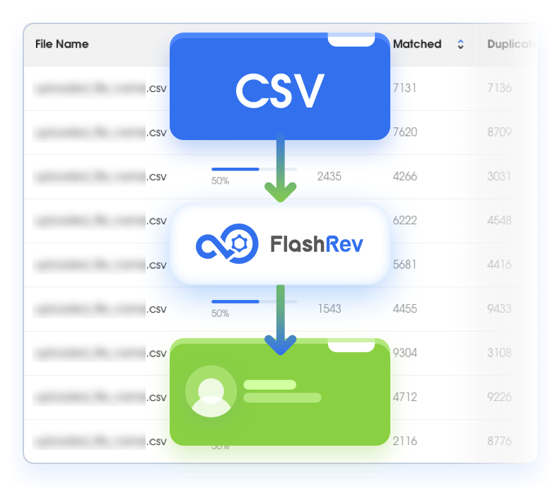 FlashLabs