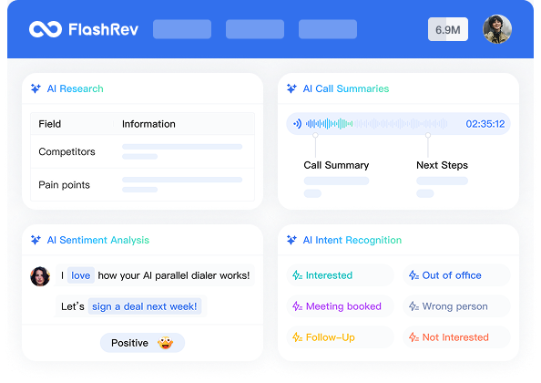 FlashLabs