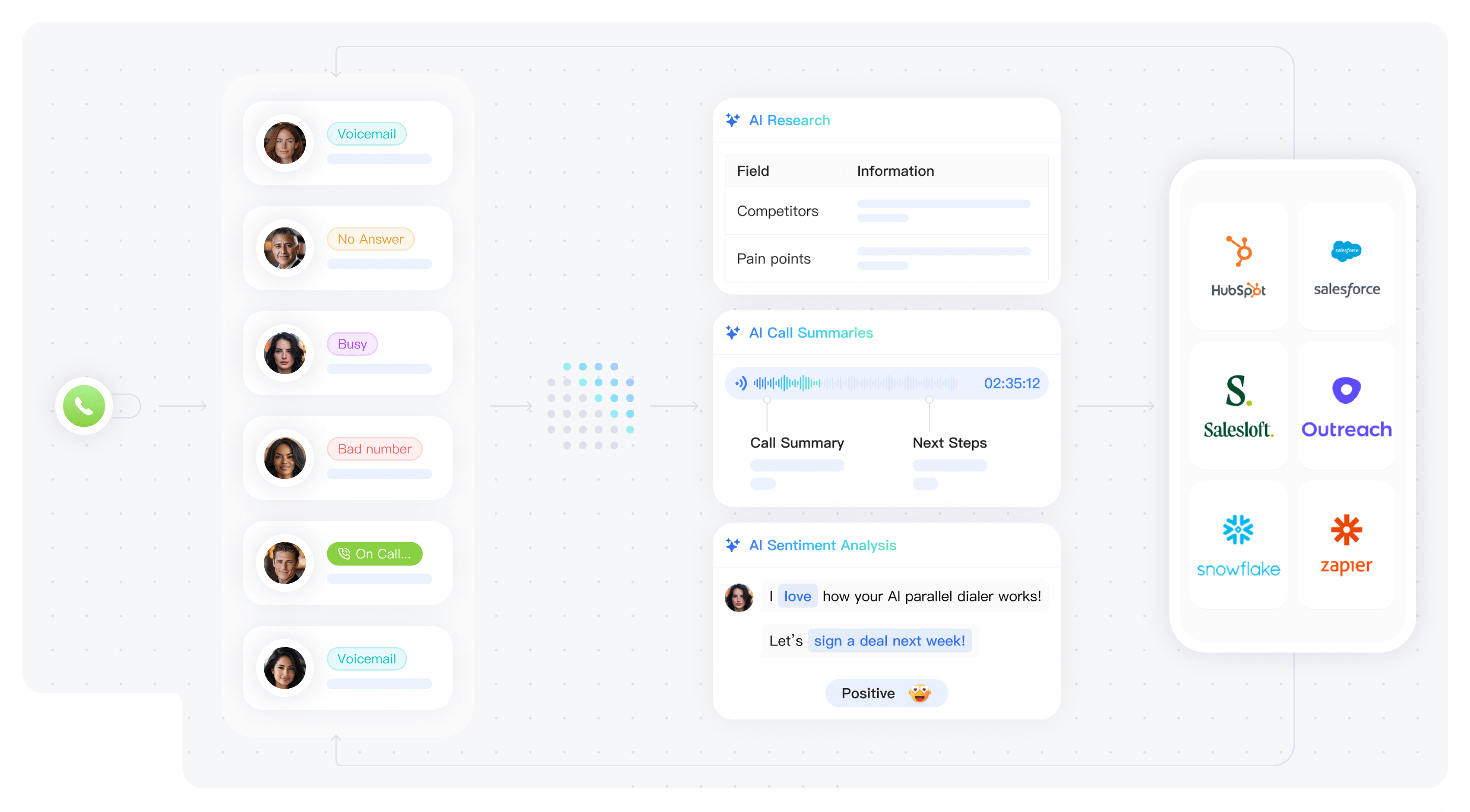 FlashLabs