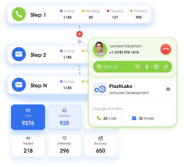 FlashLabs